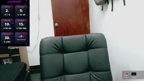 Snapshot of melissa_and_dany chatting on October 20, 6:55 pm Melissas Corner online show from October 20, 6:55 pm