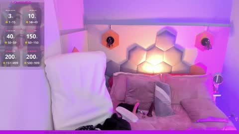 Snapshot of melissa_koster chatting on February 28, 1:05 am Melissa 3 online show from February 28, 1:05 am