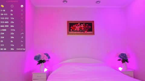 Snapshot of mellina_tey chatting on January 22, 9:33 pm Mellina online show from January 22, 9:33 pm