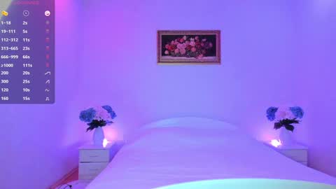 Snapshot of mellina_tey chatting on January 29, 10:53 pm Mellina online show from January 29, 10:53 pm