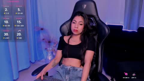 Mia online show from January 15, 1:09 pm