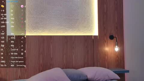 Mia online show from February 3, 2:22 pm