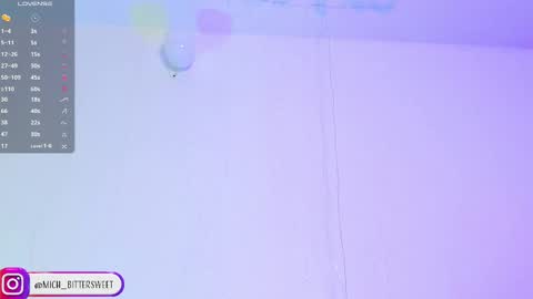 Snapshot of mich_bittersweet chatting on March 9, 3:05 pm online show from March 9, 3:05 pm