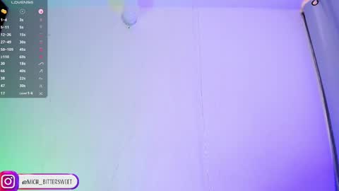 Snapshot of mich_bittersweet chatting on March 8, 3:11 pm online show from March 8, 3:11 pm