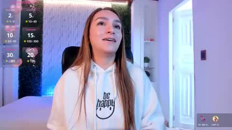 Snapshot of miia_taylors chatting on October 21, 12:20 pm Miia 3 online show from October 21, 12:20 pm