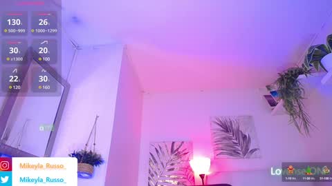 Mikeyla  online show from January 7, 11:45 pm