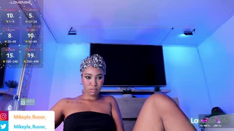 Mikeyla  online show from January 21, 10:08 pm