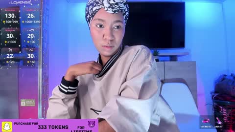 Mikeyla  online show from January 25, 9:04 pm