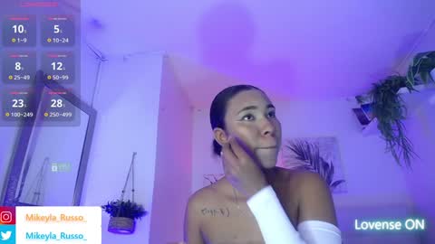 Mikeyla  online show from January 6, 9:22 pm