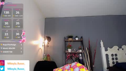 Mikeyla  online show from December 9, 11:34 pm