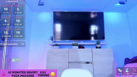 Mikeyla  online show from January 22, 10:06 pm