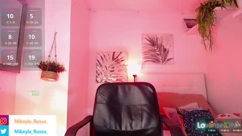 Mikeyla  online show from January 10, 9:20 pm