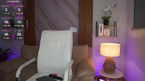 Snapshot of milacrave chatting on October 10, 11:59 am milacrave online show from October 10, 11:59 am