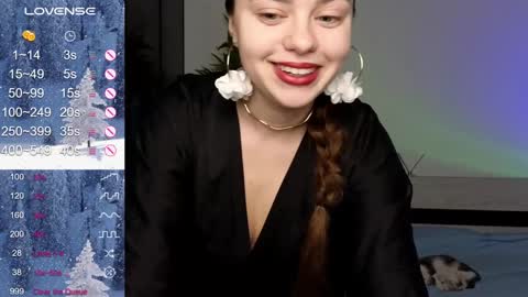Snapshot of milania_hot_foxy chatting on February 4, 9:20 pm Mila online show from February 4, 9:20 pm