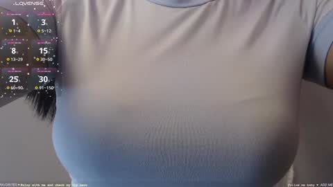 Snapshot of milker_amira chatting on December 12, 3:59 pm Amira online show from December 12, 3:59 pm