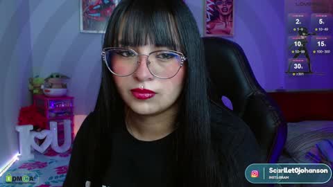    100 thumbs up online show from December 11, 1:06 pm