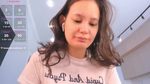 Miss shine  online show from March 1, 5:42 am