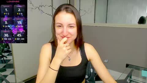 Sofia online show from February 19, 1:06 pm