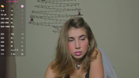 Snapshot of moanamo chatting on February 2, 2:34 pm Princess Moana  online show from February 2, 2:34 pm