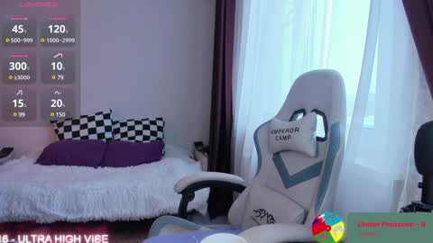 Snapshot of ms_allison chatting on February 7, 11:23 am Allison online show from February 7, 11:23 am