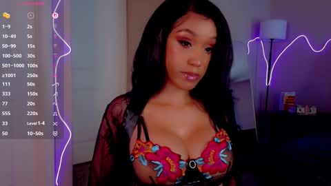 mschanelcarter online show from October 13, 7:05 pm