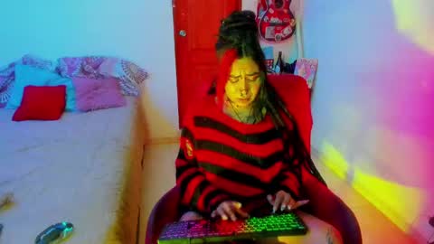 Snapshot of nana_cirkus chatting on December 8, 11:19 pm nana_cirkus online show from December 8, 11:19 pm