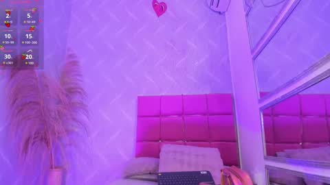 Snapshot of natalia_aguirre chatting on February 26, 12:27 pm Naty online show from February 26, 12:27 pm