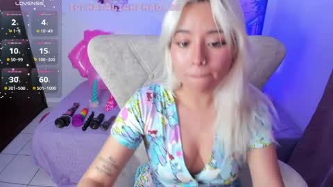 Nataliua Henao online show from April 5, 2:43 am