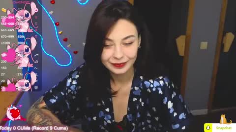 Snapshot of natalimillers chatting on March 5, 12:33 pm Natali online show from March 5, 12:33 pm