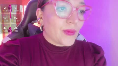 Snapshot of naty__mature_ chatting on February 6, 2:58 pm Nataly online show from February 6, 2:58 pm
