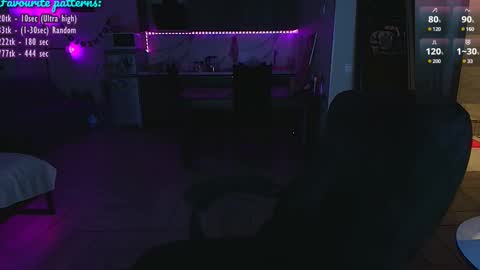 Snapshot of nicole_fancy chatting on March 3, 6:09 pm Kitty Nikki online show from March 3, 6:09 pm