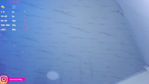 Snapshot of nicorobinn chatting on December 20, 8:12 pm Lizzie online show from December 20, 8:12 pm