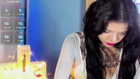 Snapshot of niinaink chatting on February 3, 12:14 pm NINAINK online show from February 3, 12:14 pm