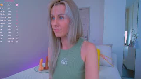 Nika Bloom online show from March 30, 10:37 am