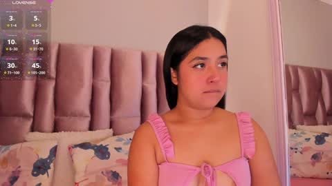 Snapshot of nikybrooks chatting on February 3, 12:36 pm Niky Brooks online show from February 3, 12:36 pm