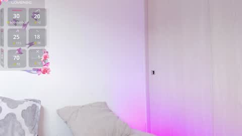 Snapshot of nix_taylor chatting on December 4, 8:29 pm Nix  online show from December 4, 8:29 pm