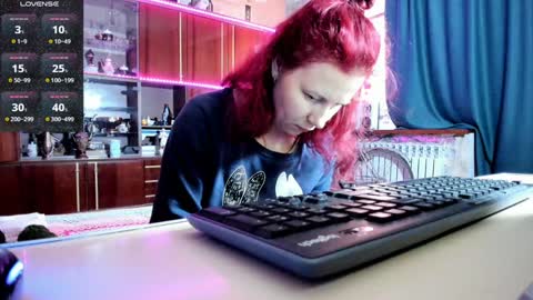 Ella online show from January 14, 7:06 am