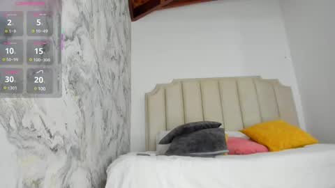 Snapshot of pamela_moreno chatting on February 27, 8:31 pm Pamela online show from February 27, 8:31 pm