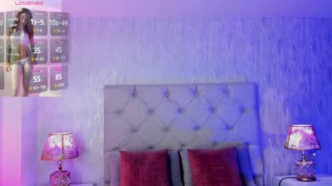 TELL ME PAMELLA AND GIVE ME A GOOD GRADE ITS IMPORTANT online show from April 10, 12:00 pm