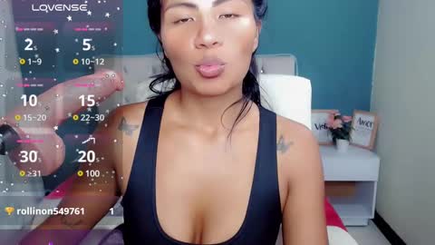 pattysexy10 online show from January 15, 12:04 pm