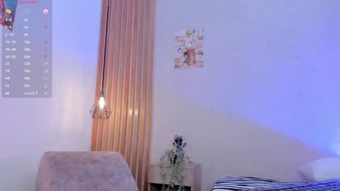 Dani online show from January 24, 3:13 pm
