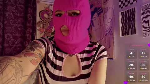 Snapshot of peach69love chatting on November 1, 4:38 am P E A C H online show from November 1, 4:38 am