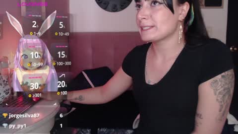 Snapshot of pearl_3 chatting on December 5, 7:06 pm Pearl online show from December 5, 7:06 pm