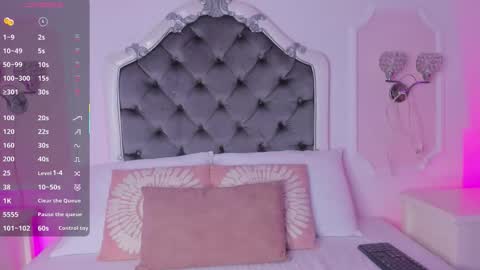 Snapshot of pollygrey_ chatting on October 18, 3:31 am Carolina online show from October 18, 3:31 am