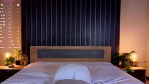 Sandy online show from March 14, 6:31 pm