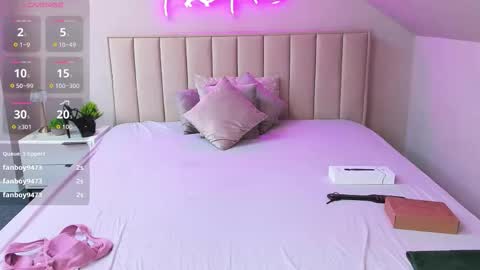 Snapshot of rose_dixon chatting on September 19, 12:42 am Kimberlly online show from September 19, 12:42 am