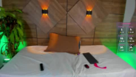  Rosse  online show from November 13, 8:08 pm