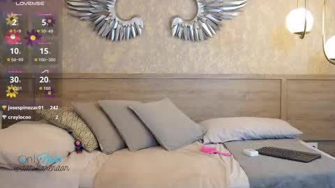 Roxy  online show from November 12, 12:14 pm