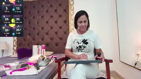 Snapshot of rubybonnet_ chatting on January 8, 11:10 am Ruby bonnet online show from January 8, 11:10 am