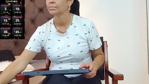 Snapshot of rubybonnet_ chatting on January 27, 11:11 am Ruby bonnet online show from January 27, 11:11 am